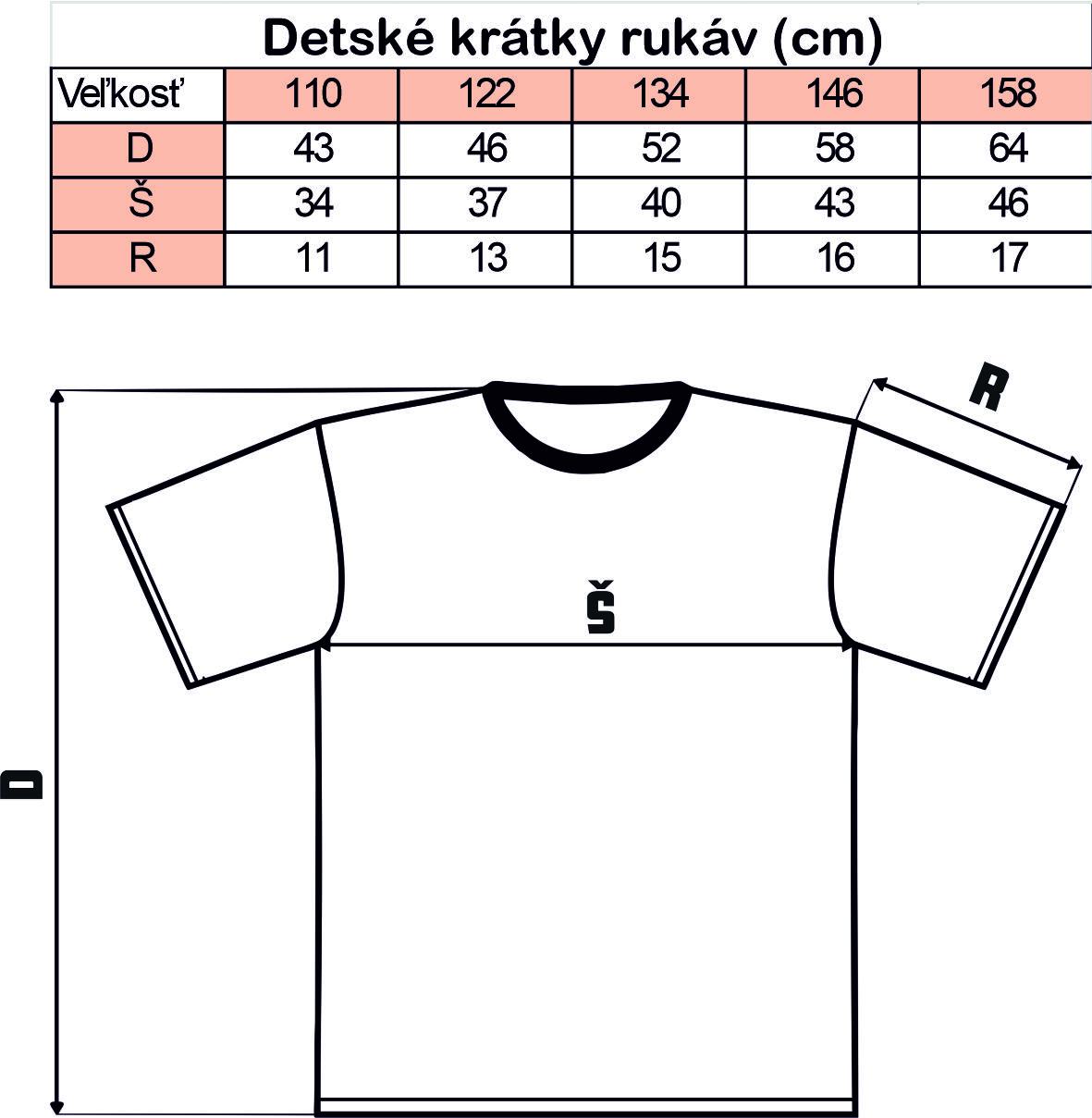 Detské tričko krátky rukáv